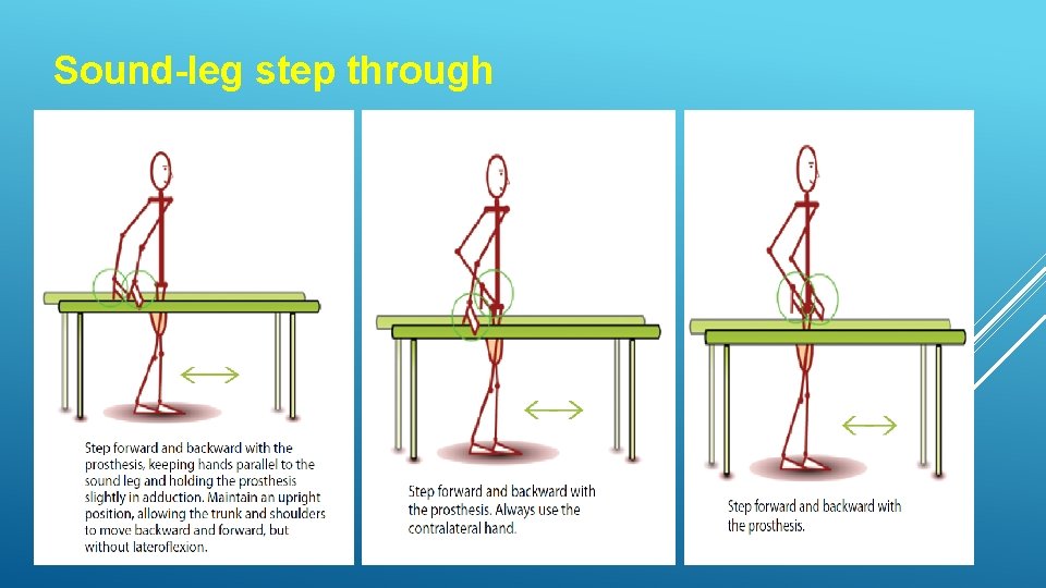 Sound-leg step through 