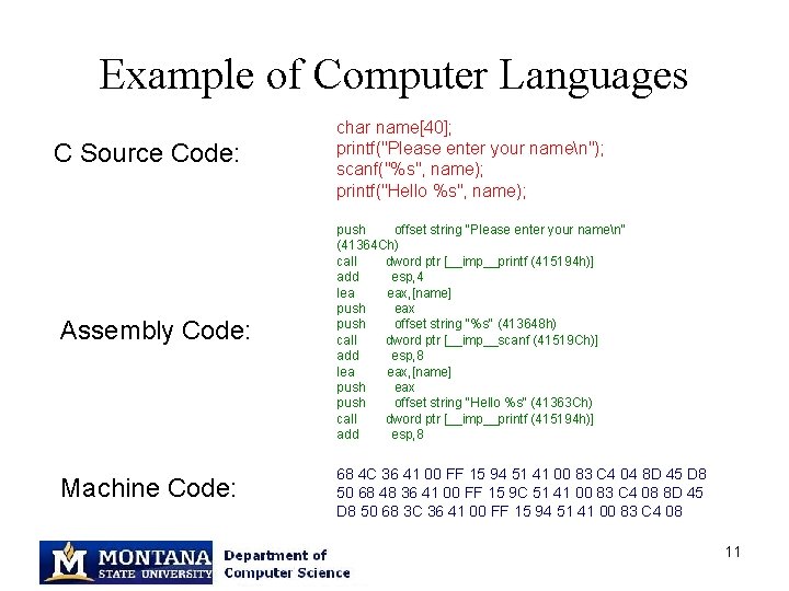 Example of Computer Languages C Source Code: char name[40]; printf("Please enter your namen"); scanf("%s",