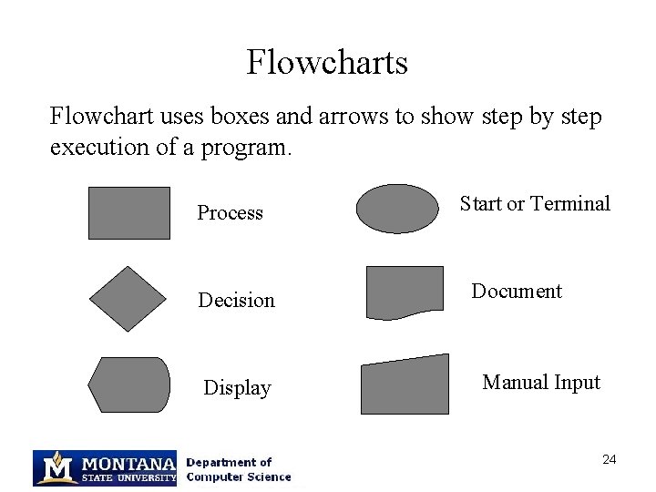Flowcharts Flowchart uses boxes and arrows to show step by step execution of a