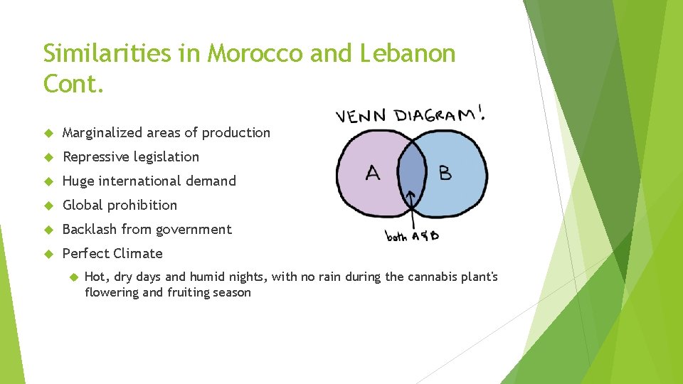 Similarities in Morocco and Lebanon Cont. Marginalized areas of production Repressive legislation Huge international