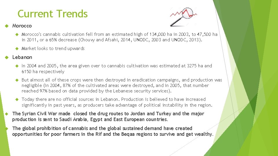 Current Trends Morocco's cannabis cultivation fell from an estimated high of 134, 000 ha