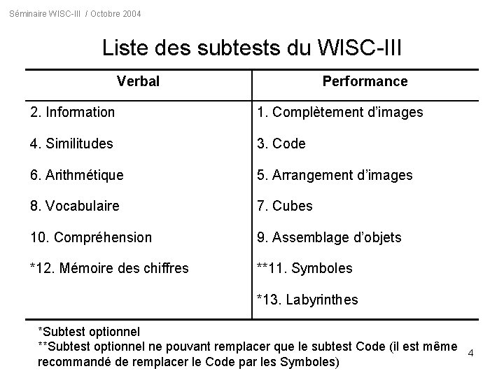 Séminaire WISC-III / Octobre 2004 Liste des subtests du WISC-III Verbal Performance 2. Information