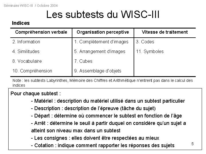 Séminaire WISC-III / Octobre 2004 Les subtests du WISC-III Indices Compréhension verbale Organisation perceptive
