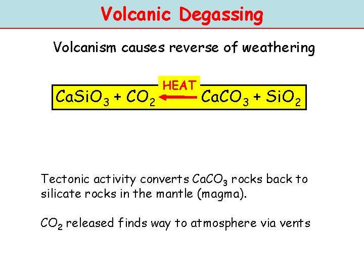 Volcanic Degassing Volcanism causes reverse of weathering Ca. Si. O 3 + CO 2