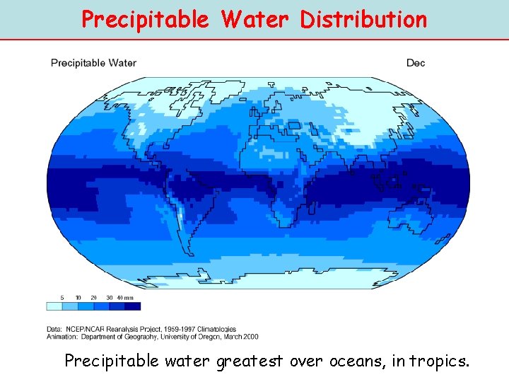 Precipitable Water Distribution Precipitable water greatest over oceans, in tropics. 