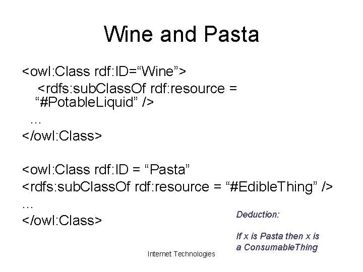 Wine and Pasta <owl: Class rdf: ID=“Wine”> <rdfs: sub. Class. Of rdf: resource =