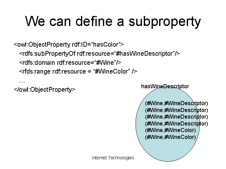 We can define a subproperty <owl: Object. Property rdf: ID=“has. Color”> <rdfs: sub. Property.