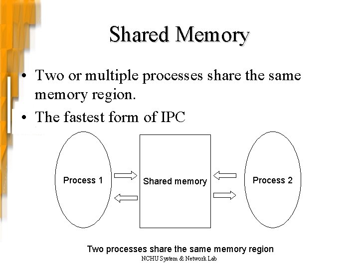 Shared Memory • Two or multiple processes share the same memory region. • The