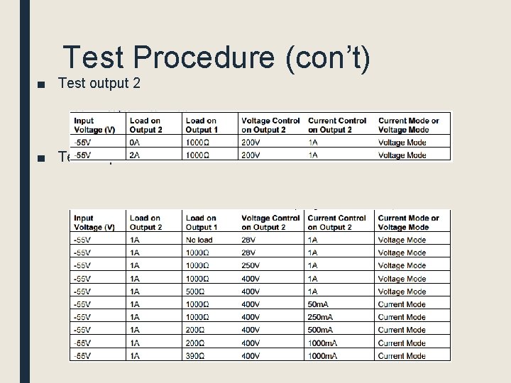 Test Procedure (con’t) ■ Test output 2 ■ Test output 1 
