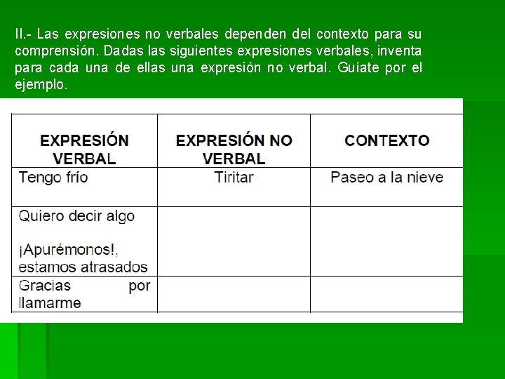 II. - Las expresiones no verbales dependen del contexto para su comprensión. Dadas las