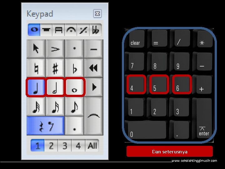 Langkah pertama adalah menentukan nilai not dengan menggunakan numeric keyboard Numeric keyboard berfungsi sebagai