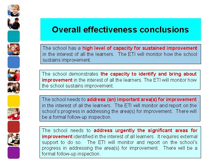 Overall effectiveness conclusions The school has a high level of capacity for sustained improvement