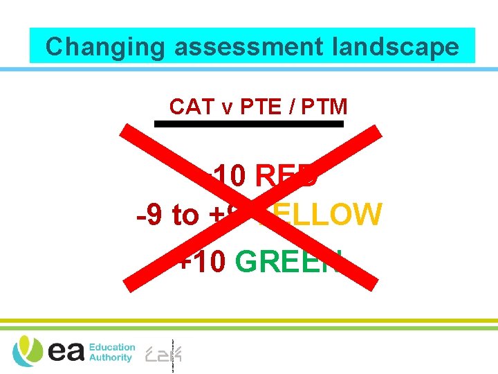 Changing assessment landscape CAT v PTE / PTM -10 RED -9 to +9 YELLOW