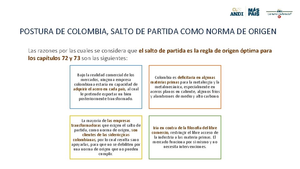 POSTURA DE COLOMBIA, SALTO DE PARTIDA COMO NORMA DE ORIGEN Las razones por las