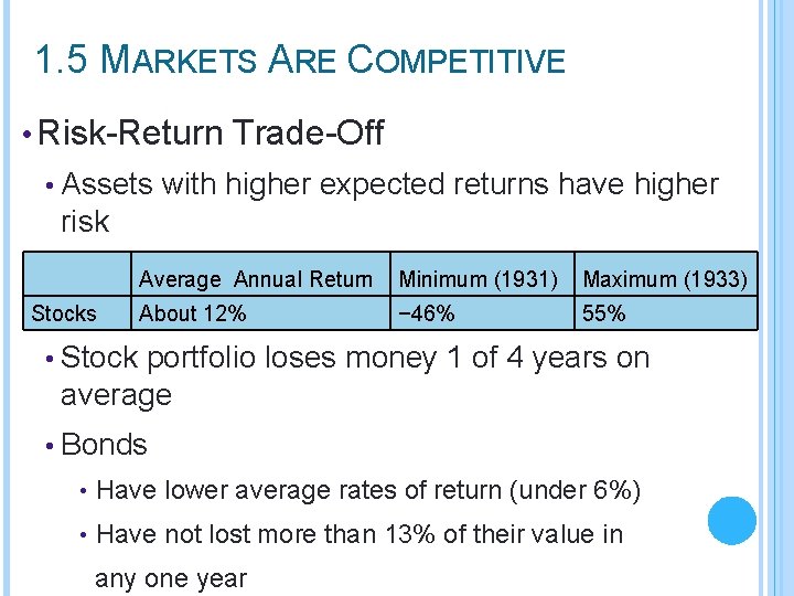 1. 5 MARKETS ARE COMPETITIVE • Risk-Return Trade-Off • Assets with higher expected returns