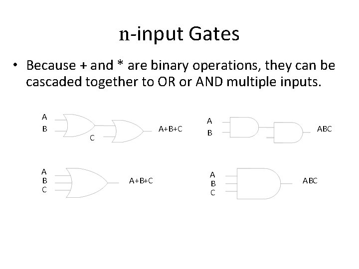 n-input Gates • Because + and * are binary operations, they can be cascaded
