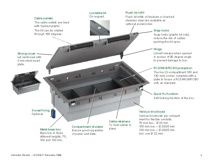 Cable outlets The cable outlets are lined with foamed plastic. The lid can be