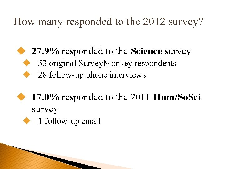 How many responded to the 2012 survey? u 27. 9% responded to the Science