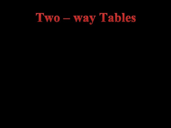 Two – way Tables 