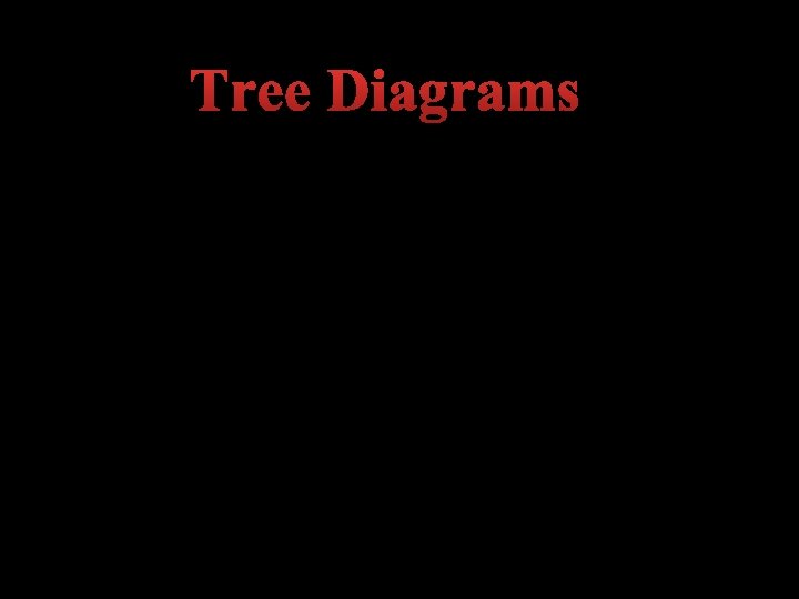Tree Diagrams 