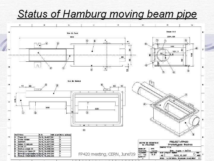 Status of Hamburg moving beam pipe K. Piotrzkowski FP 420 meeting, CERN, June'09 6