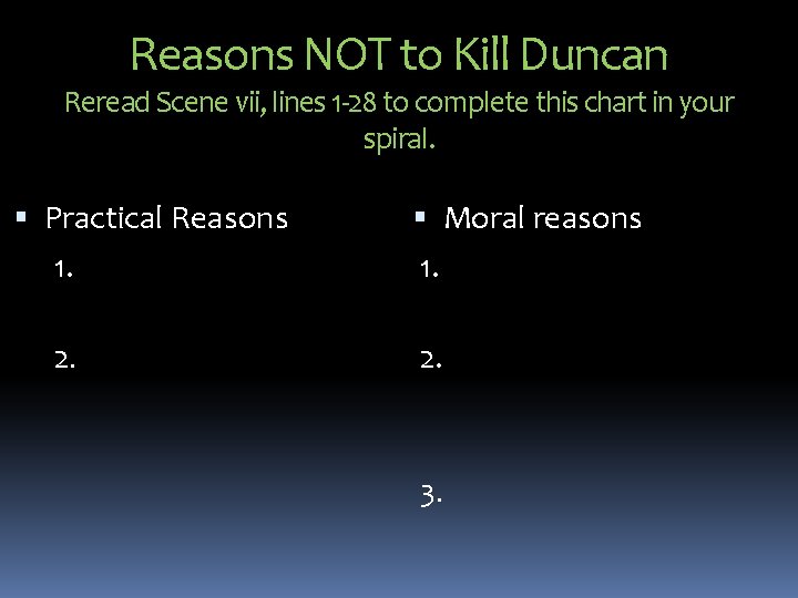 Reasons NOT to Kill Duncan Reread Scene vii, lines 1 -28 to complete this