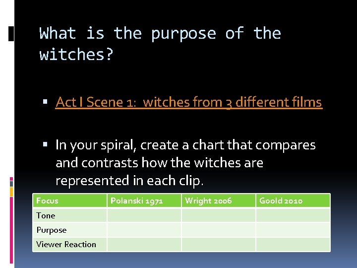 What is the purpose of the witches? Act I Scene 1: witches from 3