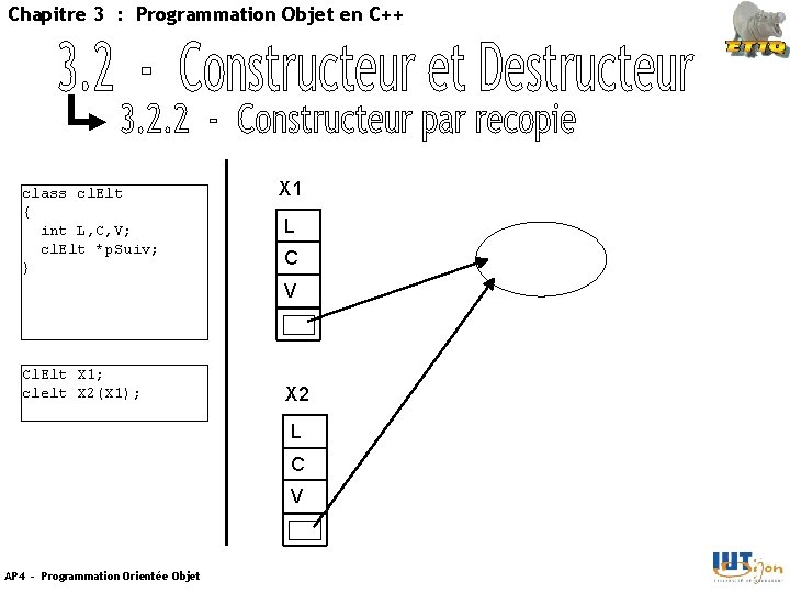 Chapitre 3 : Programmation Objet en C++ class cl. Elt { int L, C,