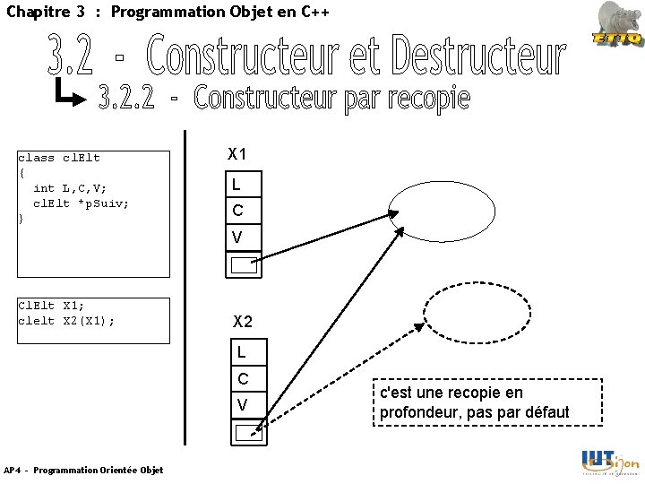 Chapitre 3 : Programmation Objet en C++ class cl. Elt { int L, C,