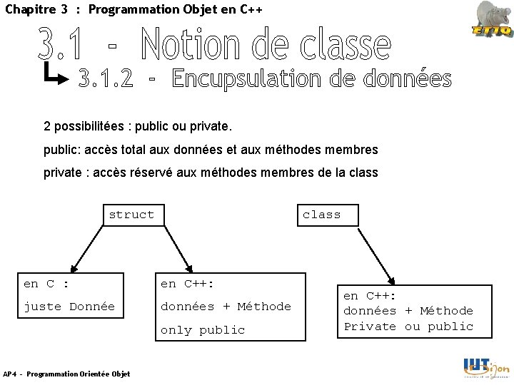 Chapitre 3 : Programmation Objet en C++ 2 possibilitées : public ou private. public: