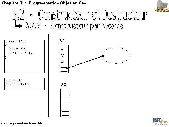 Chapitre 3 : Programmation Objet en C++ class cl. Elt { int L, C,