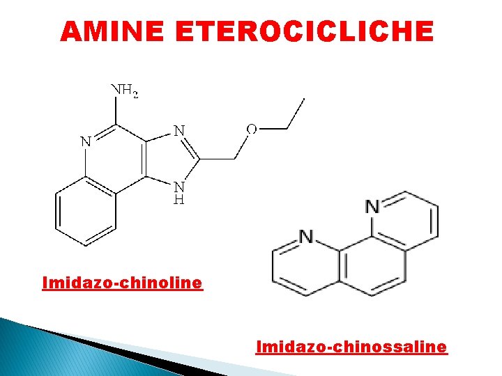 AMINE ETEROCICLICHE Imidazo-chinoline Imidazo-chinossaline 