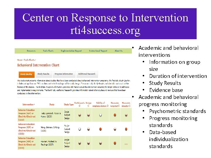 Center on Response to Intervention rti 4 success. org • Academic and behavioral interventions