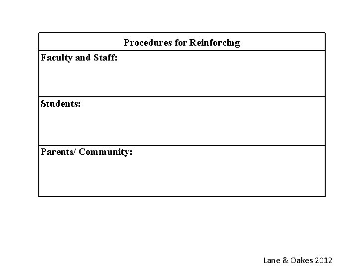 Procedures for Reinforcing Faculty and Staff: Students: Parents/ Community: Lane & Oakes 2012 