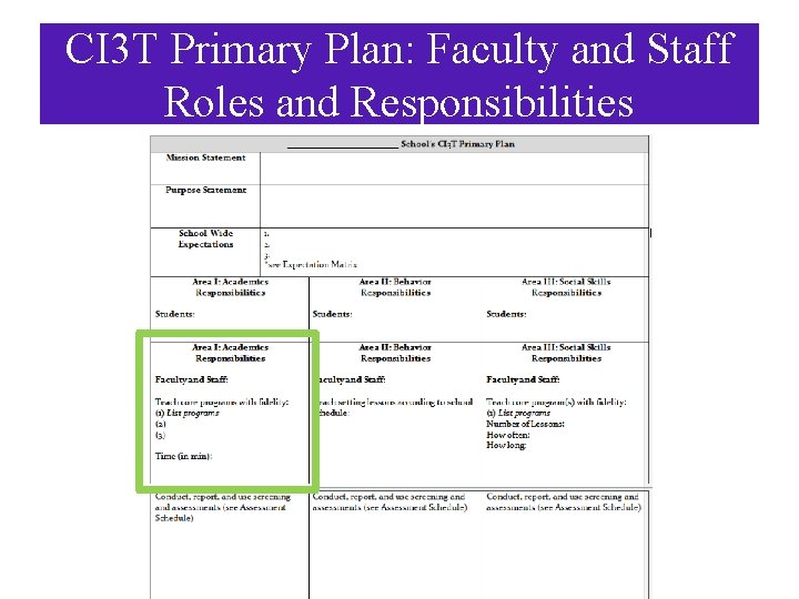 CI 3 T Primary Plan: Faculty and Staff Roles and Responsibilities 