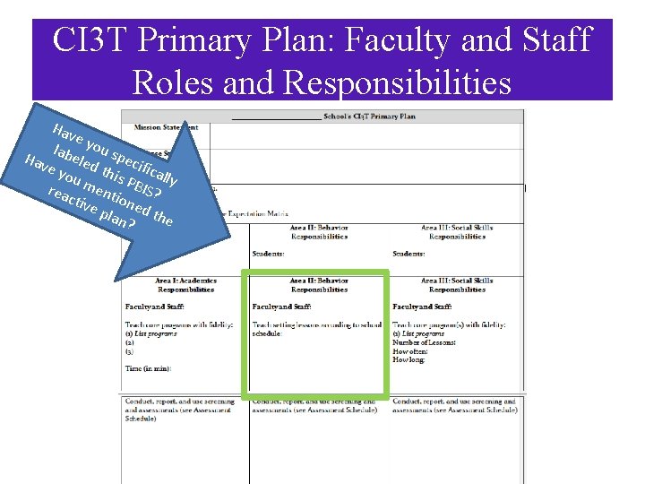 CI 3 T Primary Plan: Faculty and Staff Roles and Responsibilities Hav e labe