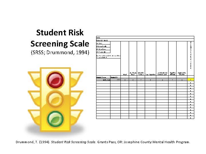 (SRSS; Drummond, 1994) DATE TEACHER NAME SRSS Score: Sum Items 1 -7 (Range 0