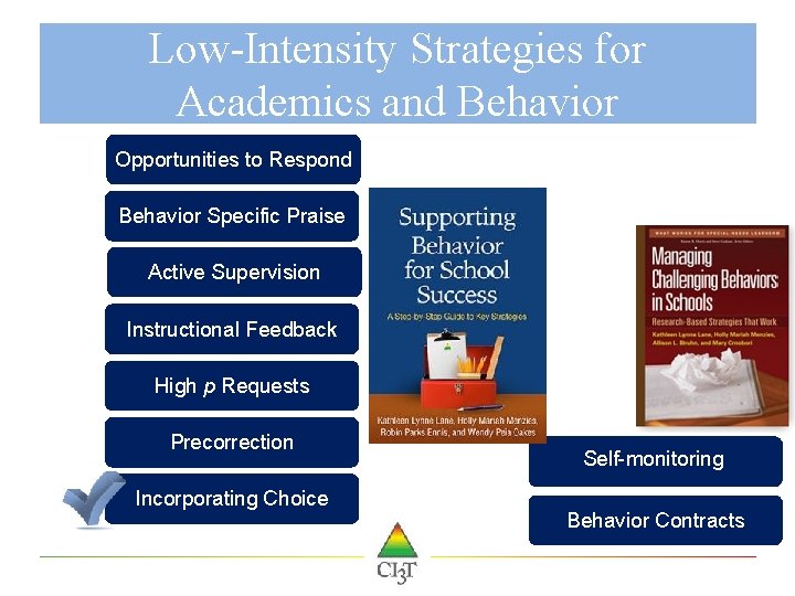 Low-Intensity Strategies for Academics and Behavior Opportunities to Respond Behavior Specific Praise Active Supervision