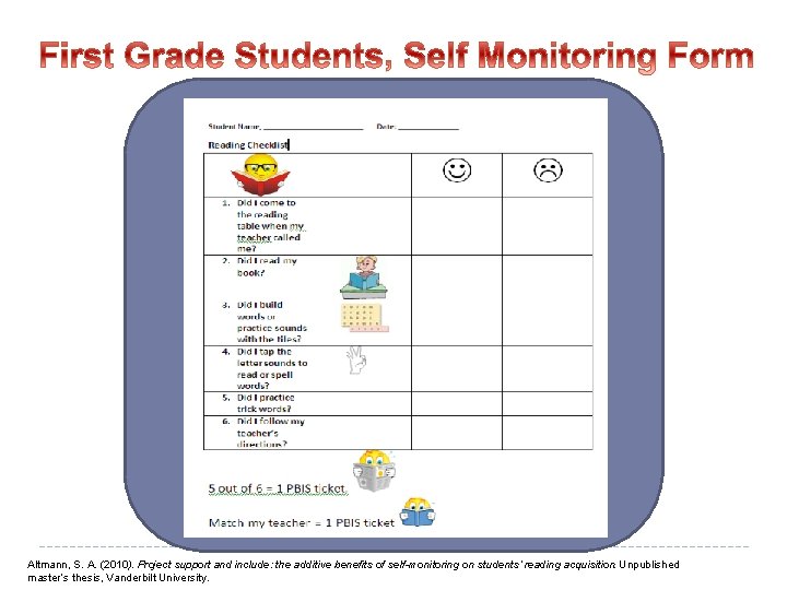 Altmann, S. A. (2010). Project support and include: the additive benefits of self-monitoring on