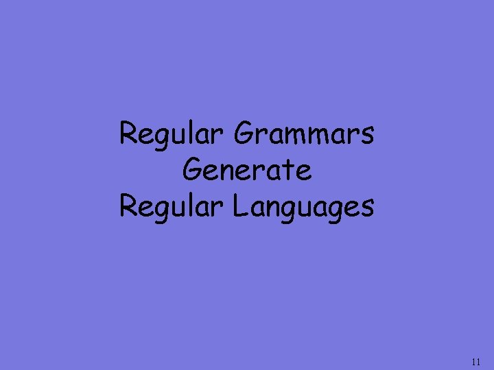 Regular Grammars Generate Regular Languages 11 