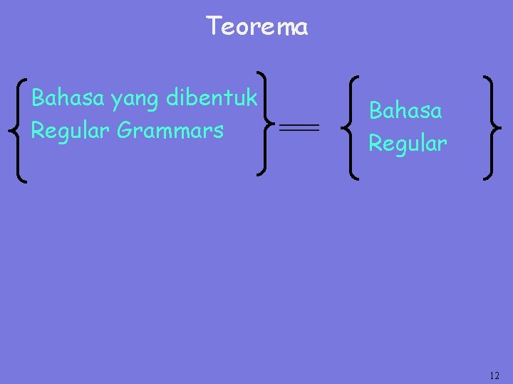 Teorema Bahasa yang dibentuk Regular Grammars Bahasa Regular 12 