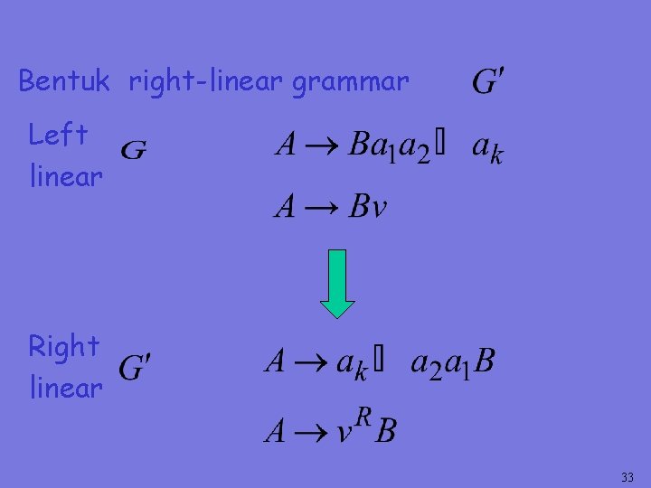 Bentuk right-linear grammar Left linear Right linear 33 