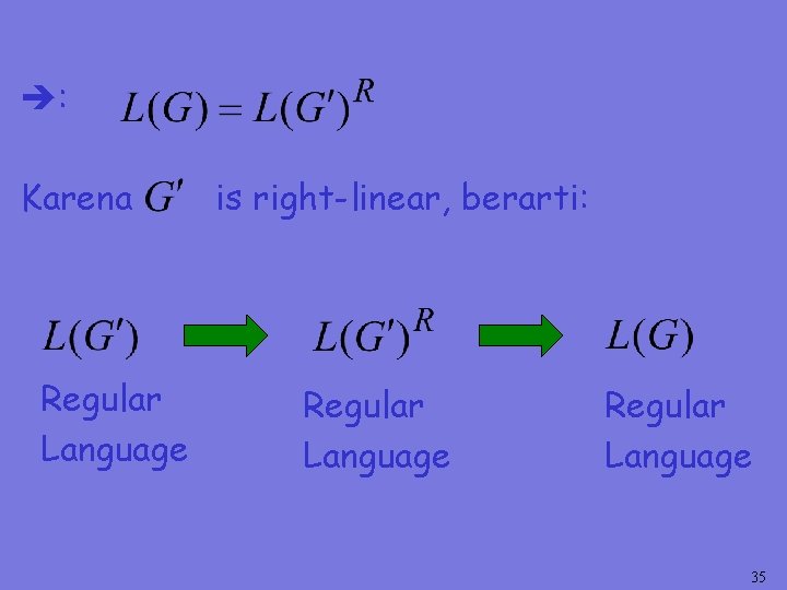  : Karena Regular Language is right-linear, berarti: Regular Language 35 