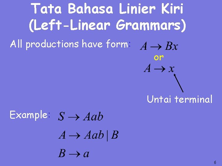 Tata Bahasa Linier Kiri (Left-Linear Grammars) All productions have form: or Untai terminal Example: