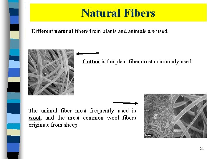 Natural Fibers Different natural fibers from plants and animals are used. Cotton is the