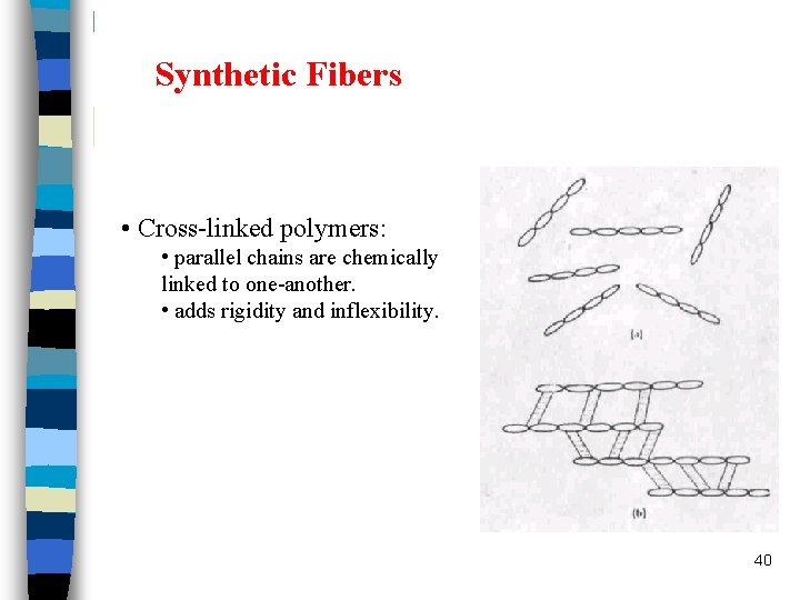 Synthetic Fibers • Cross-linked polymers: • parallel chains are chemically linked to one-another. •