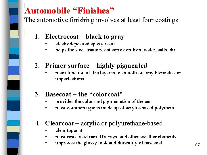 Automobile “Finishes” The automotive finishing involves at least four coatings: 1. Electrocoat – black