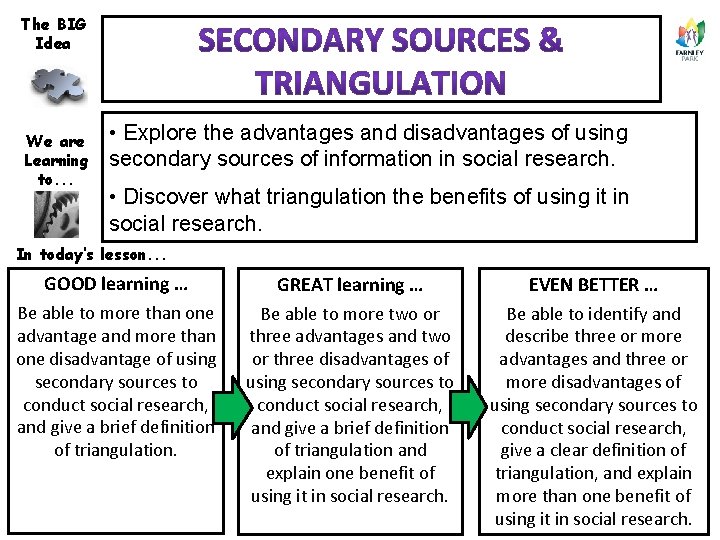 The BIG Idea We are Learning to. . . • Explore the advantages and The BIG Idea We are Learning to. . . • Explore the advantages and