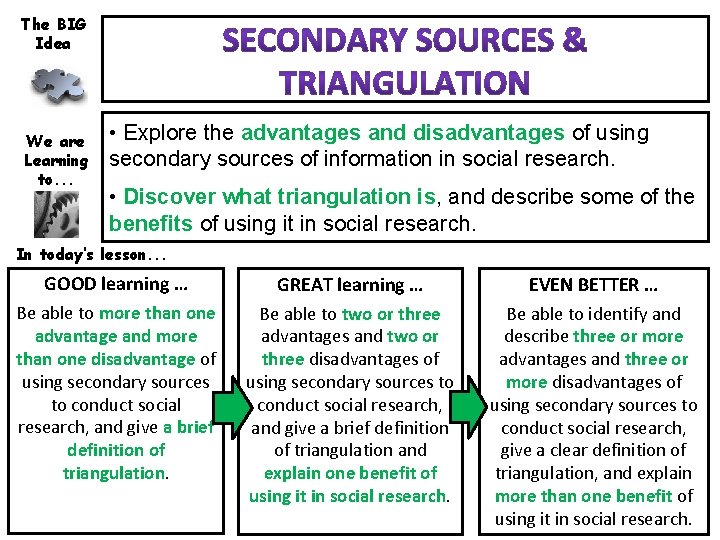 The BIG Idea We are Learning to. . . • Explore the advantages and The BIG Idea We are Learning to. . . • Explore the advantages and