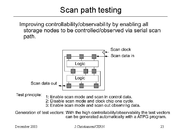 Scan path testing December 2003 J. Christiansen/CERN 23 